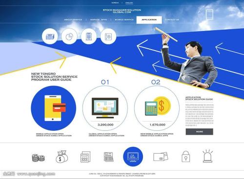 为什么openai的sdk只提供了python和js两个版本？